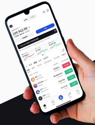 Profit Xalor - Como o aplicativo Profit Xalor aprimora sua negociação?